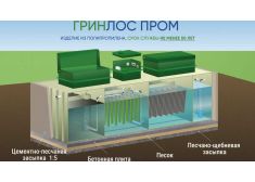 Гринлос БМ 75 Пр